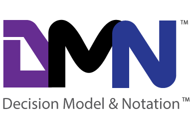 Decision Model and Notation