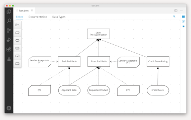 Decision Model and Notation